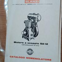 Catalogo nomenclatore Motore scoppio Slanzi SA12