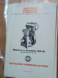 Catalogo nomenclatore Motore scoppio Slanzi SA12