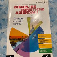 Discipline turistiche e aziendali 1