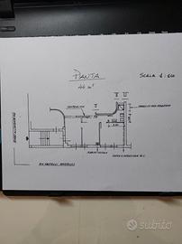Ufficio Avezzano centro