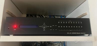 Hdmi matrix swticher