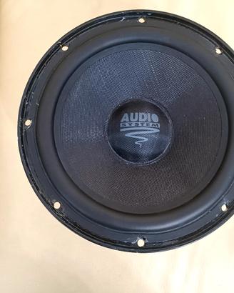 woofer per sub
