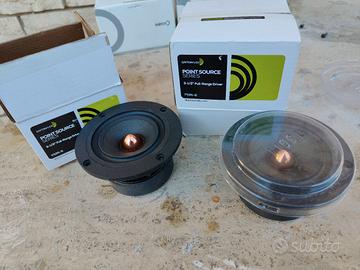daytonaudio fullrange 