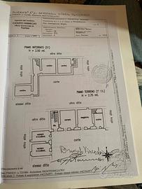 Privato cede rustico