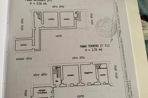 Privato cede rustico