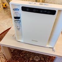 purificatore De longhi