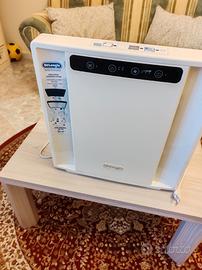 purificatore De longhi