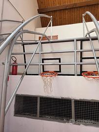 canestri da basket regolamentari 