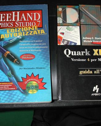 Manuali applicazioni per pc e mac