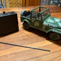 Jeep CJ/7 Renegade vintage anni 80