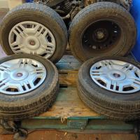 Ruote per Fiat Panda