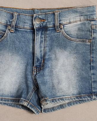 Pantaloncini Cheap Monday W27 - IT40