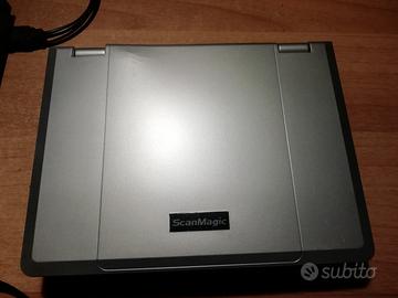 lettore DVD con video