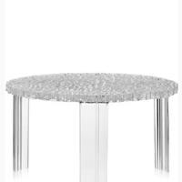 Tavolo e sedie Kartell