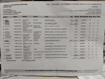 Libri scuola media ex Pietro Leone classe 1 F - Libri e Riviste In vendita  a Caltanissetta