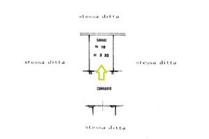 Box/Posto auto Termoli [Cod. rif 3332270VRG]