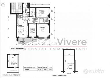 Stanze a Padova - Bassanello - Guizza