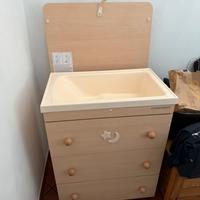 Fasciatoio foppapedretti