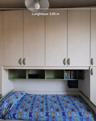 Camera da letto bambino/ragazzo 
