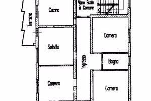 Immobile residenziale