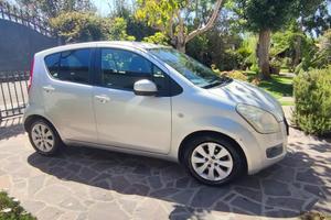 suzuki splash a gpl