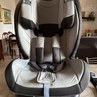 Seggiolino auto Foppapedretti 9-36kg Re-Klino