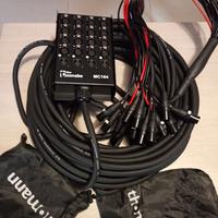 Attrezzature spettacolo