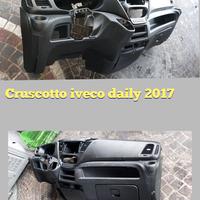 cruscotto ibeco daily 2017