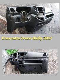 cruscotto ibeco daily 2017