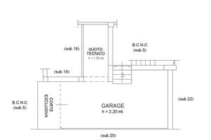 Garage centro cassino
