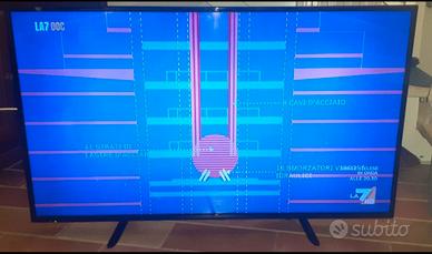 Panasonic 49", pannello tv 49",