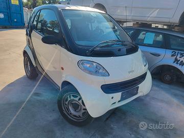 Ricambi per SMART 450 benzina 