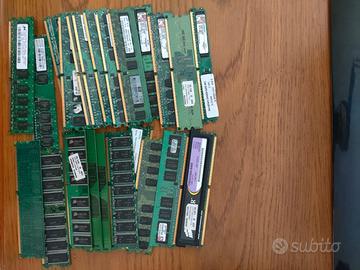 RAM Computer Fissi