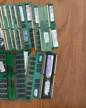 RAM Computer Fissi