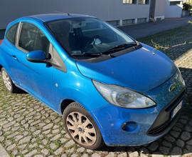 Ford Ka Neopatentati