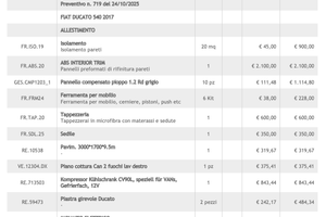 Fiat Ducato 5,40(L2H2) VAN Camperizzato Free Road