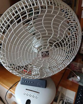 ventilatore VORTICE