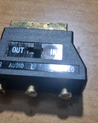 3316-Adattatore RGB/Scart TV