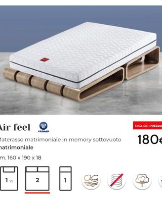 Materasso matrimoniale rigido