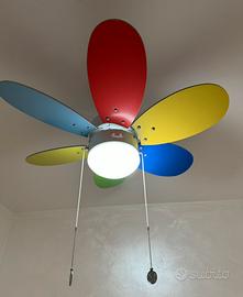 ventilatore