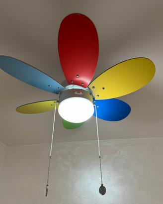 ventilatore