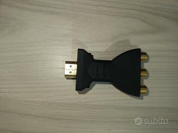 adattatore HDMI/RCA 
