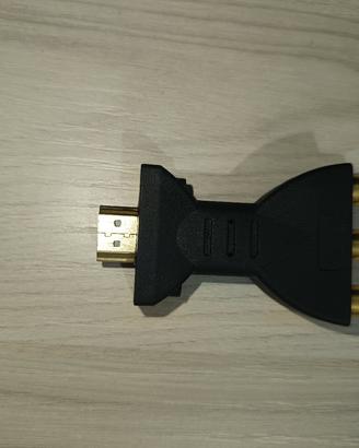 adattatore HDMI/RCA 