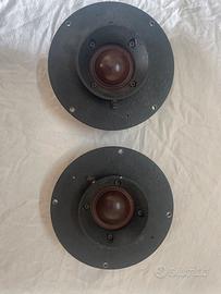 Driver rcf tw 103