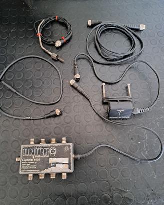 Telemetria Unipro 6002