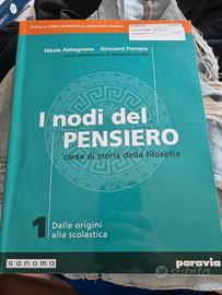 I nodi del PENSIERO 