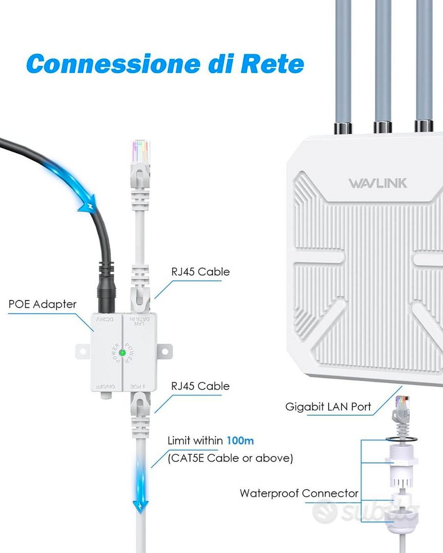 RIPETITORE WIFI ESTERNO - WAVLINK AC1200 - Informatica In vendita