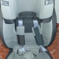 seggiolino auto Foppapedretti 9-36 kg