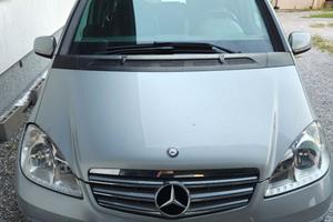 Classe A leggere bene le cose rifatte!!