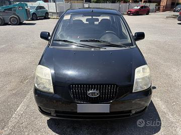 Kia picanto LX Urban